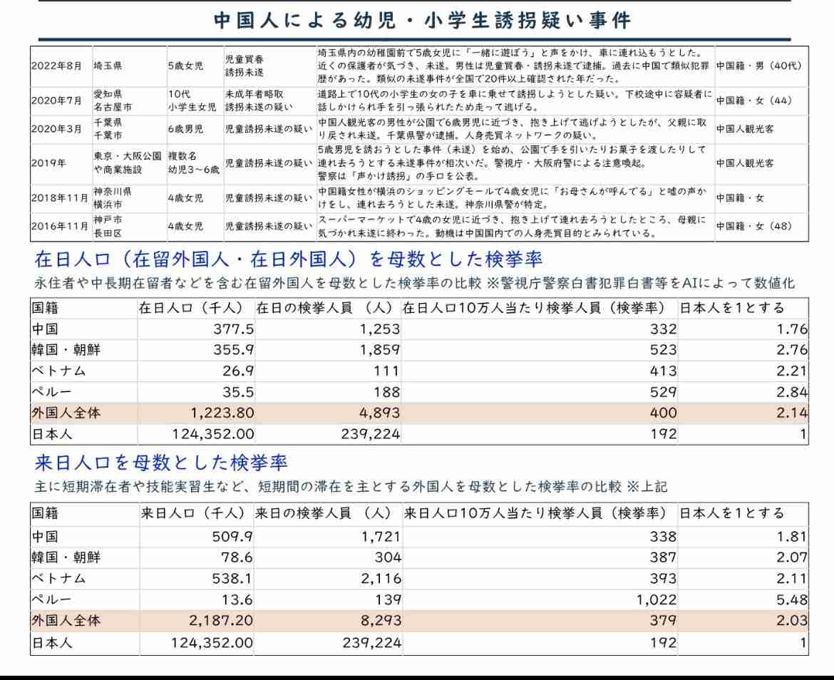 「『危ないから日本に行かないように』と両親から言われたが、ここはとても安全」中国人観光客　3連休でにぎわう観光地に“渡航自粛”呼びかけの影響は？