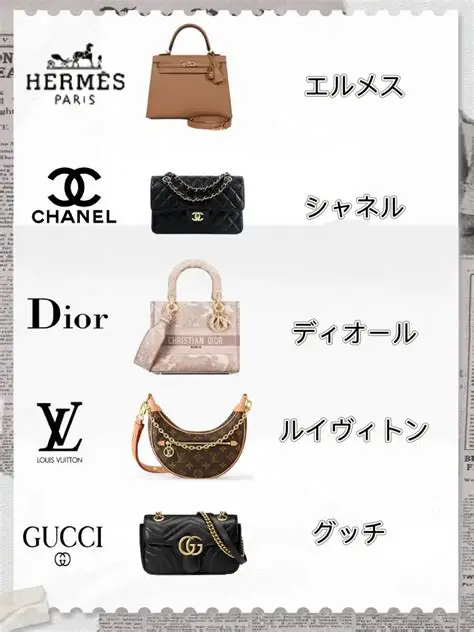 ブランド品初心者が上級者に聞くトピ