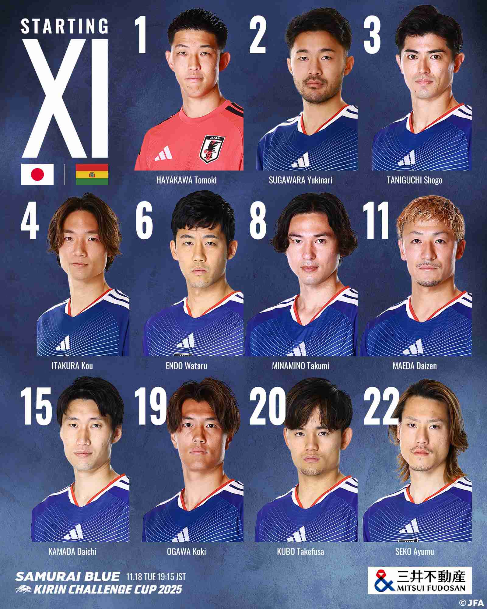 【実況・感想】サッカー・キリンチャレンジカップ2025 日本×ボリビア