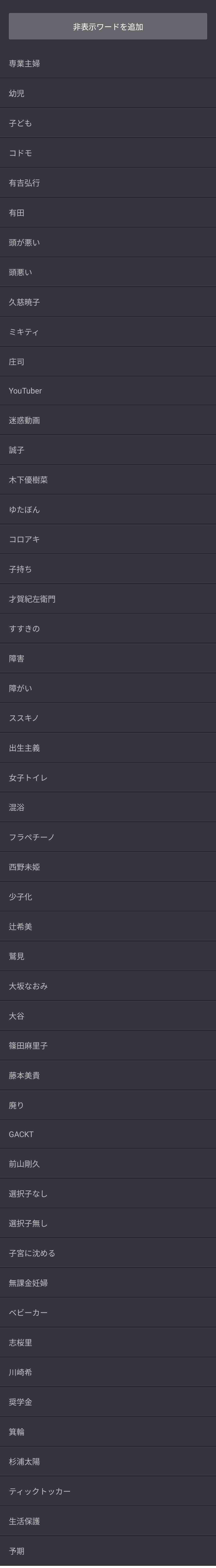 みんなの非表示ワードは?