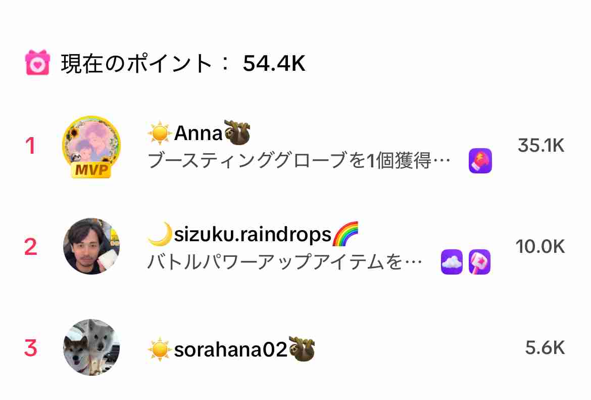 話に矛盾が多い人