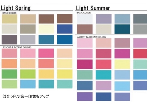 パーソナルカラー、アテになる？