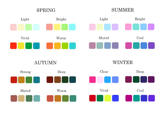 パーソナルカラー、アテになる？