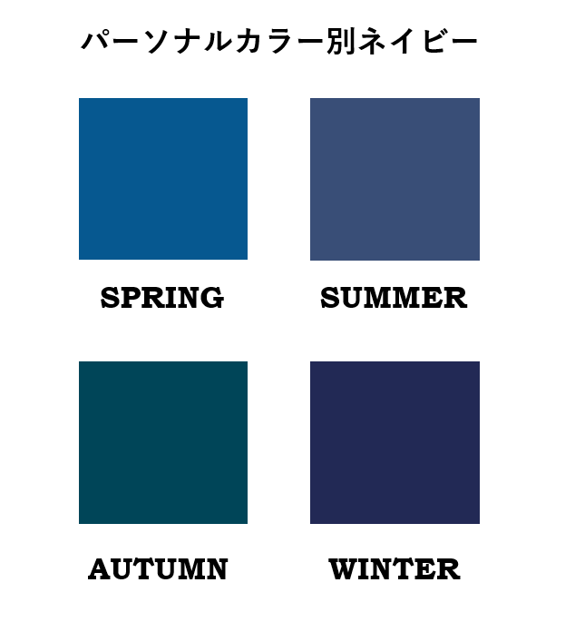 パーソナルカラー、アテになる？