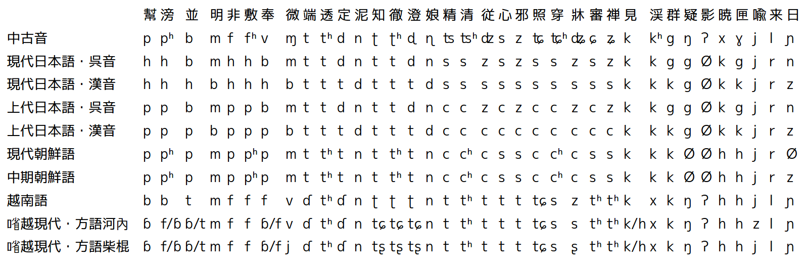 なぜ保存したのか分からない画像を貼っていくトピ