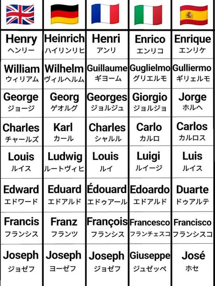 なぜ保存したのか分からない画像を貼っていくトピ