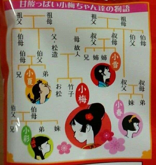 なぜ保存したのか分からない画像を貼っていくトピ