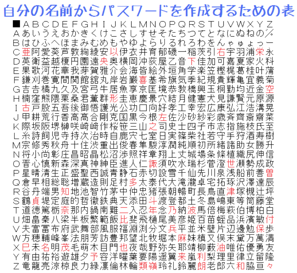 なぜ保存したのか分からない画像を貼っていくトピ