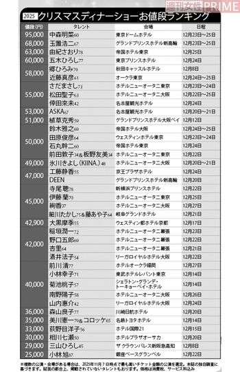 元尼神インター・誠子、来春に京都移住へ「フリーになって自分の幸せを見つけました」芸人活動は継続