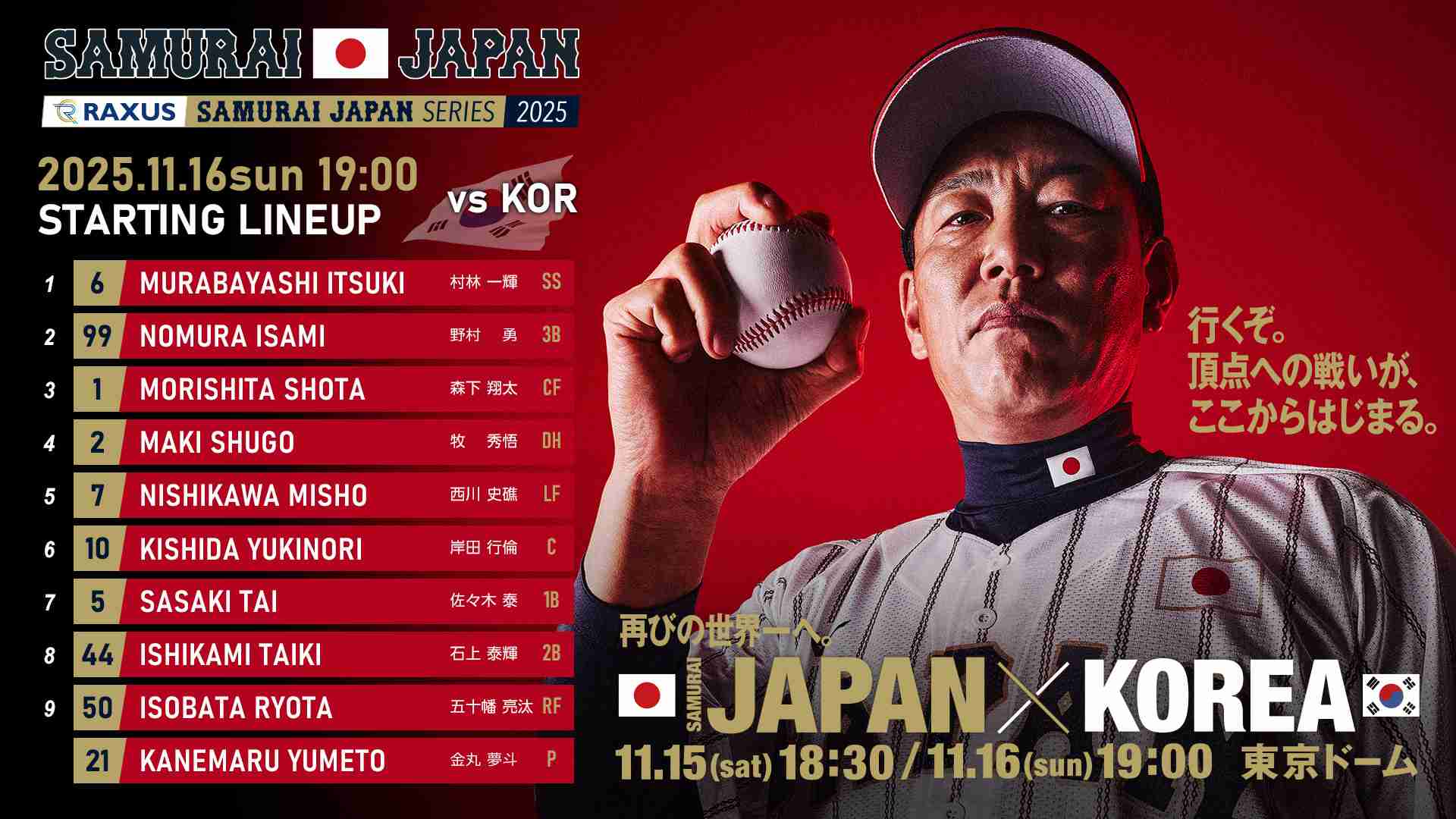 【実況・感想】侍ジャパン強化試合 日本vs韓国