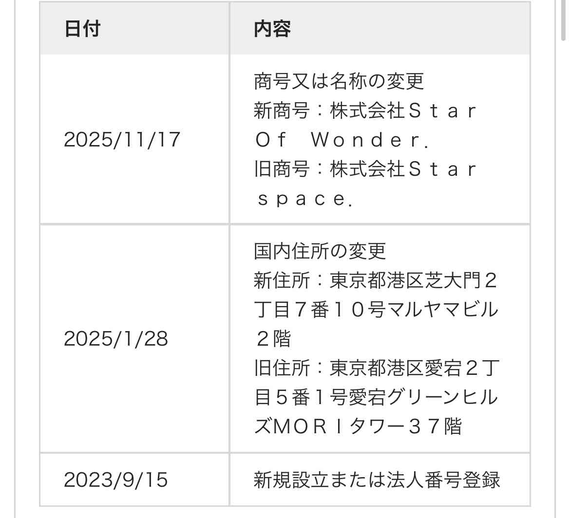 三山凌輝、新会社設立・フォトブックも決定 “実父と二人三脚”あんかけパスタ専門店オープンへ