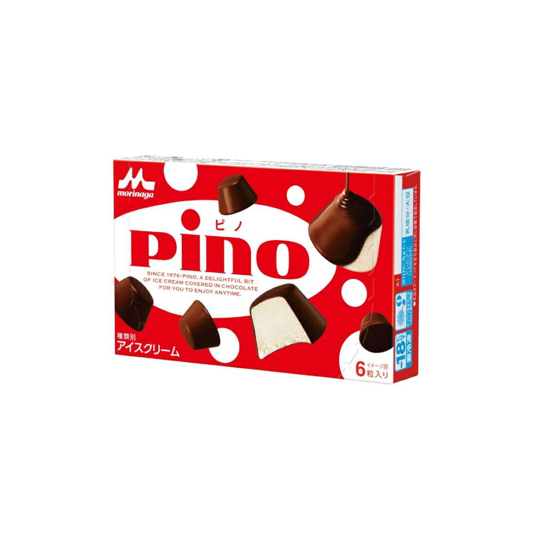 今年この飲食品を買ったことある人はプラス