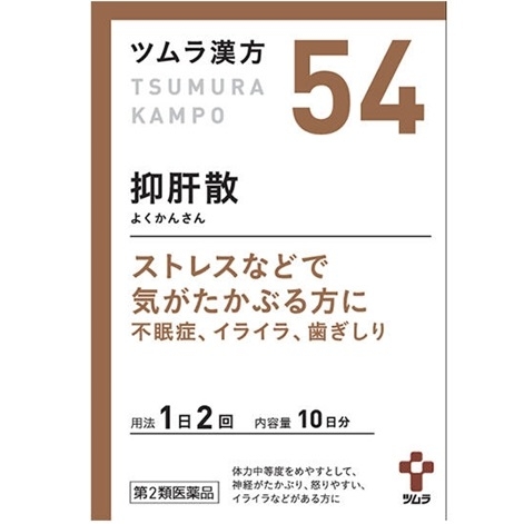 セロトニンを増やす方法
