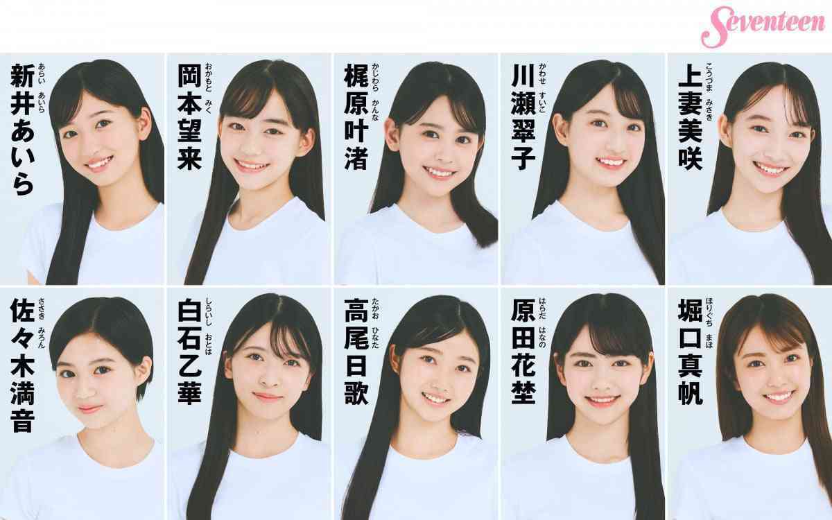 小柄童顔ブームは終わった?