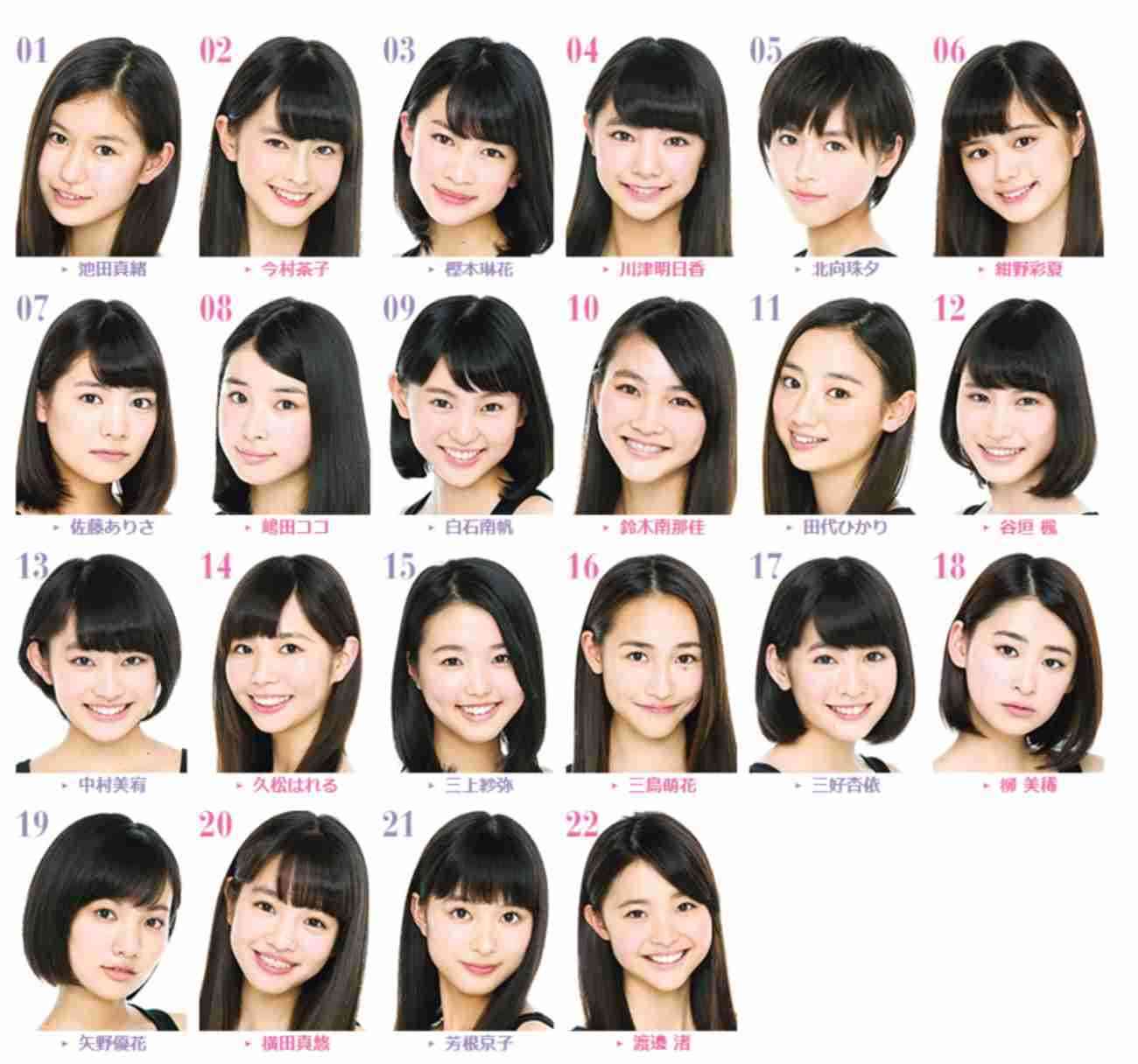 小柄童顔ブームは終わった?