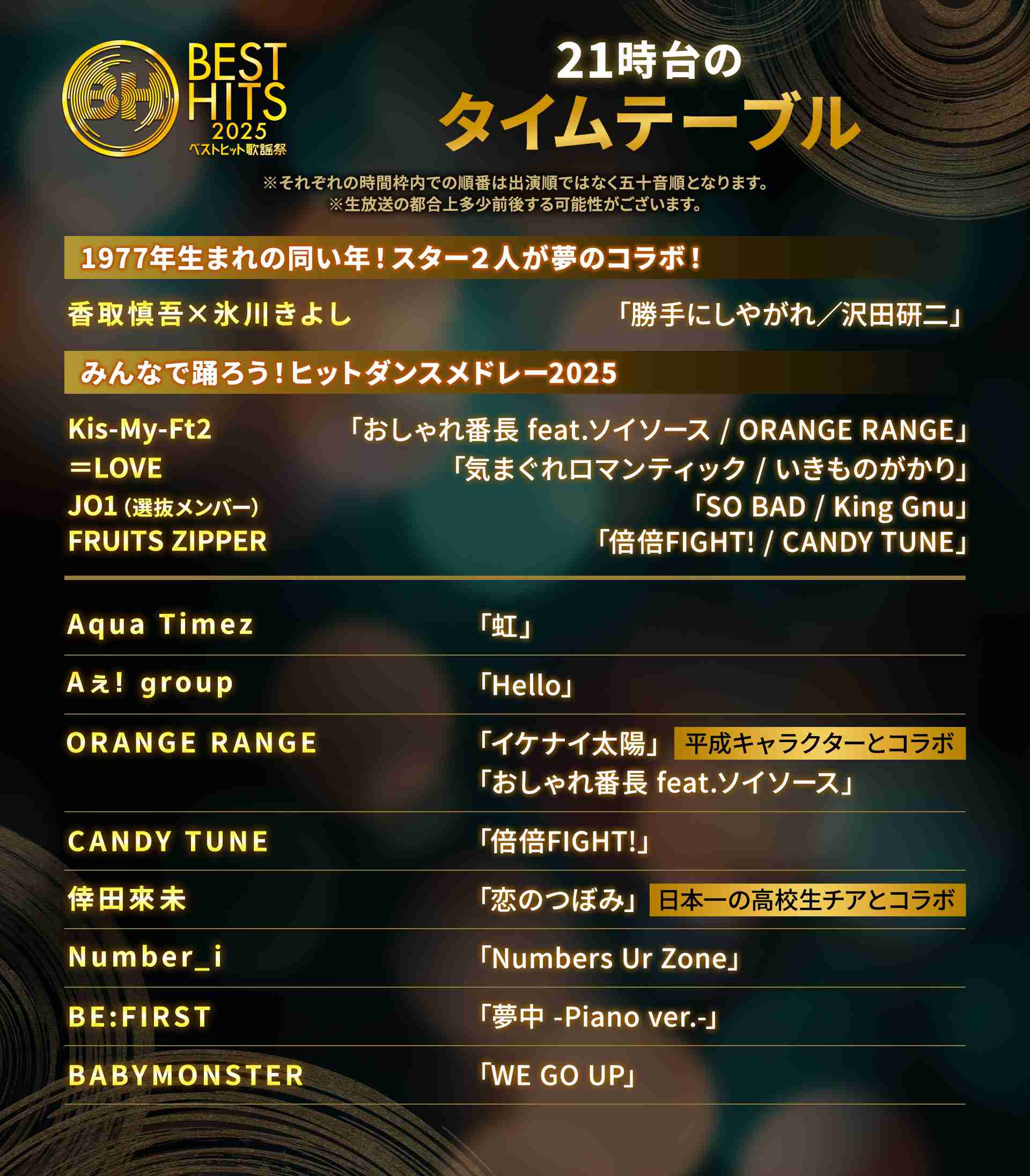 BE:FIRST ファントピ47【アンチ禁止】