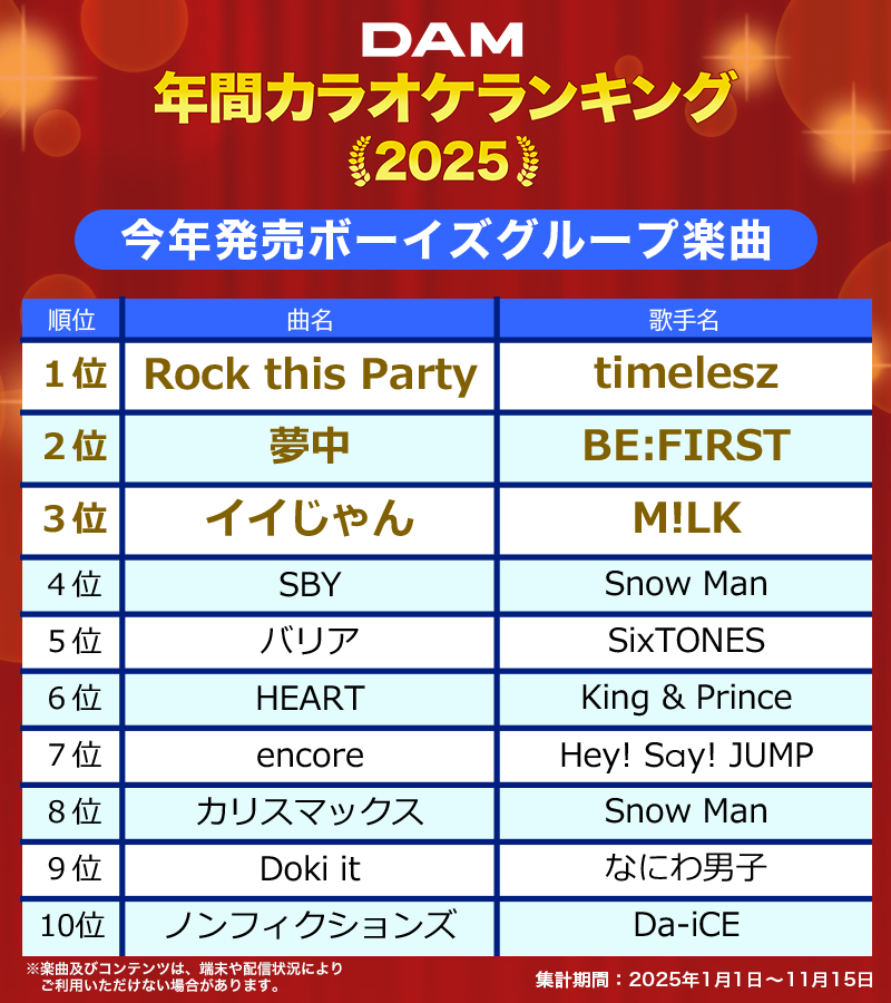 『日本レコード大賞』M!LK、ILLITらノミネートも「読み方もわかりません」選出基準と“Z世代”に戸惑うおじさんたち