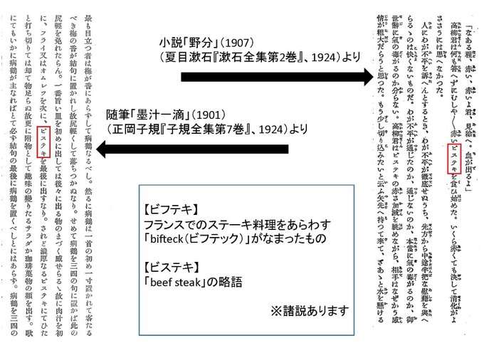【ばけばけ史実】小泉八雲・セツ夫妻を語りたい【アンチ禁止】