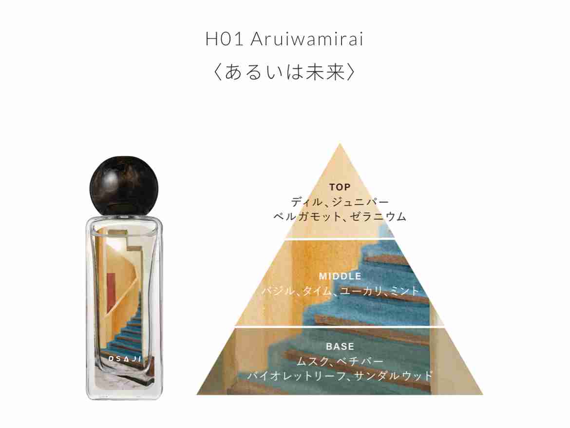 【11月】香水・フレグランス総合トピ【2025年】