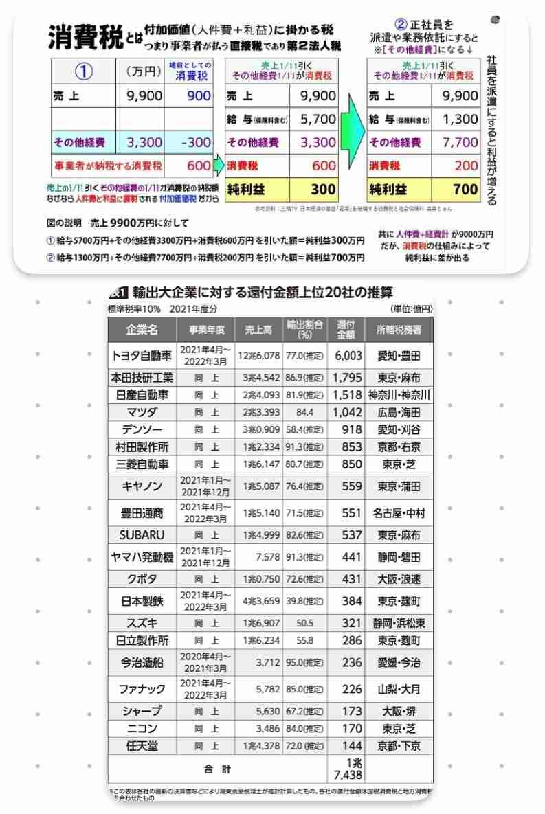 片山さつき財務相 18兆円の補正予算案、財政規律派に「無駄にどこかに消えちゃうお金は一銭もない」
