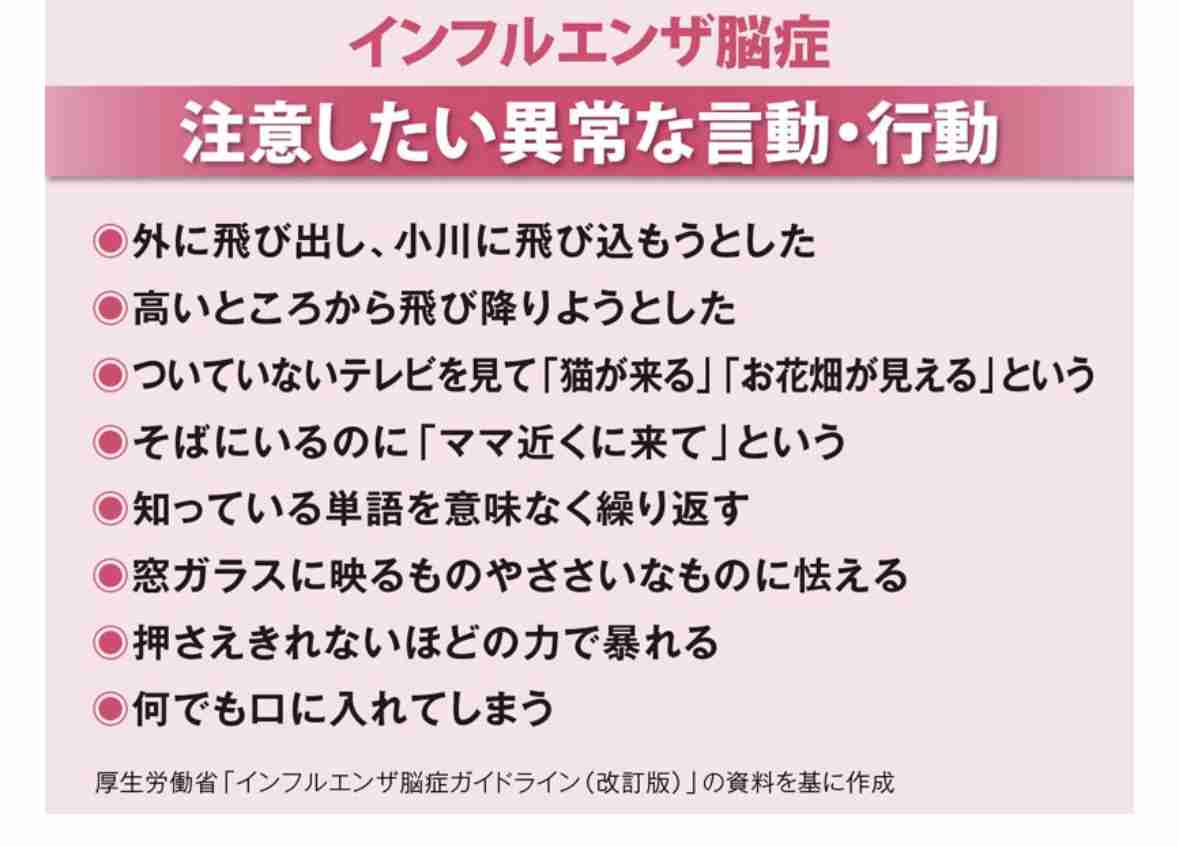 インフルエンザの小1男児がマンションのベランダから転落　東京・杉並区