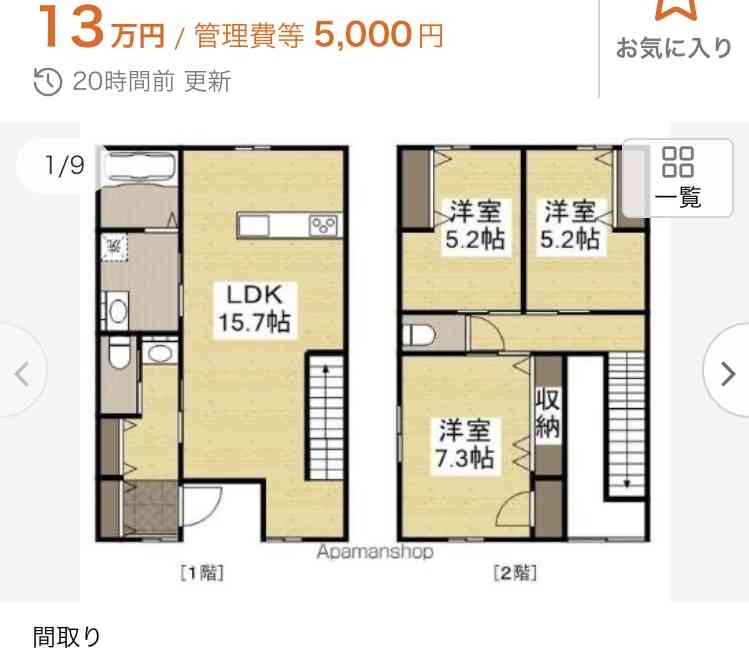 東京ってそんなに家賃高いですか？