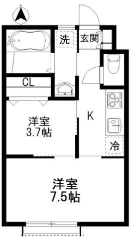 東京ってそんなに家賃高いですか？