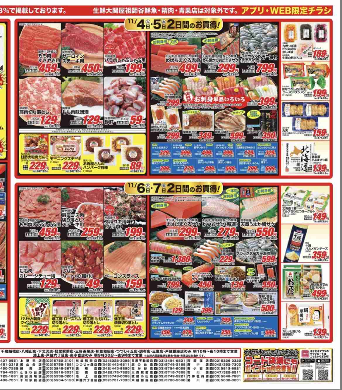 東京ってそんなに家賃高いですか？
