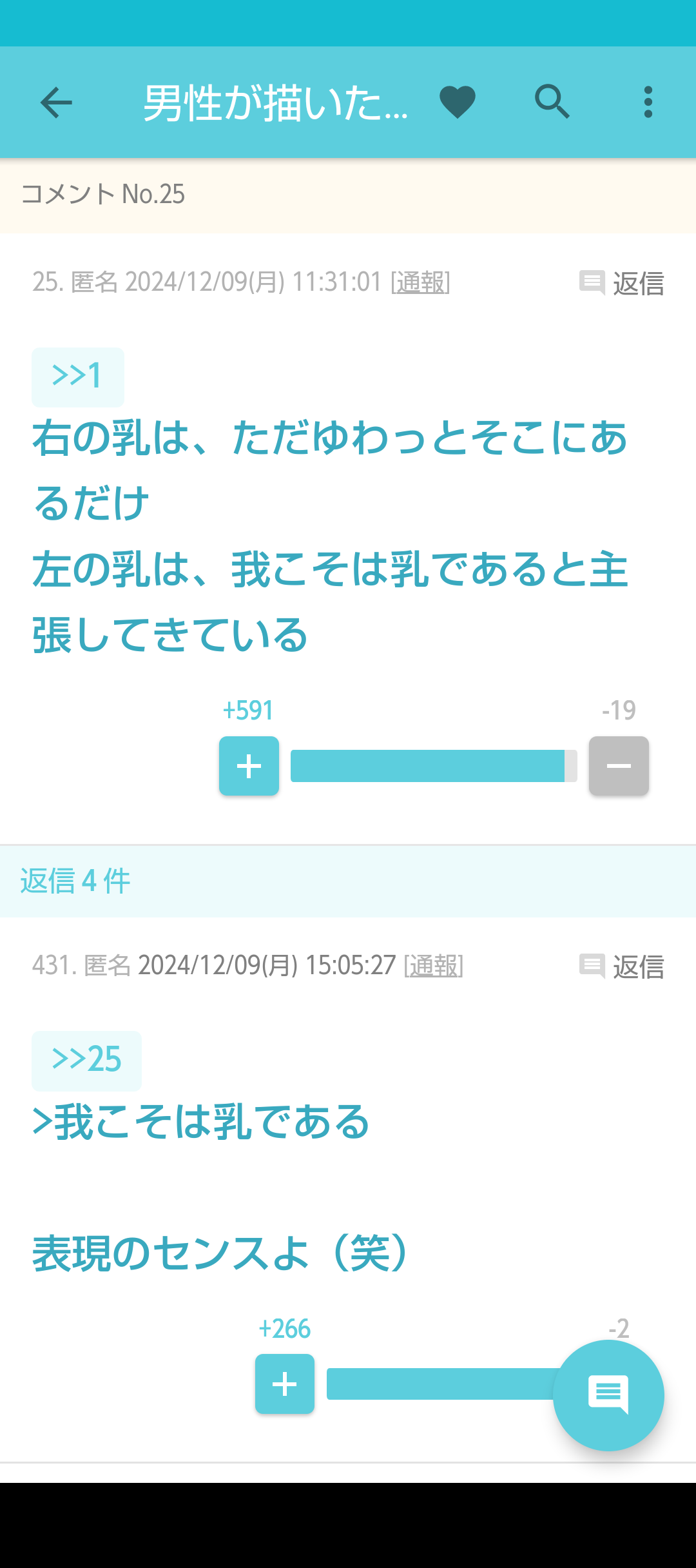 男性漫画家の特徴