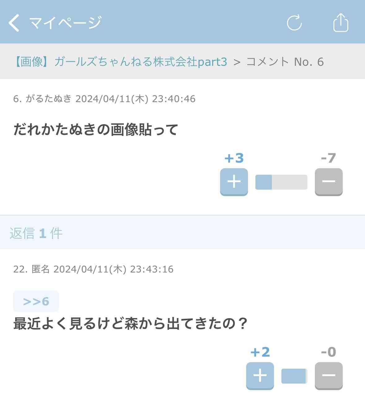 たぬき!狸!Tanuki!Part7