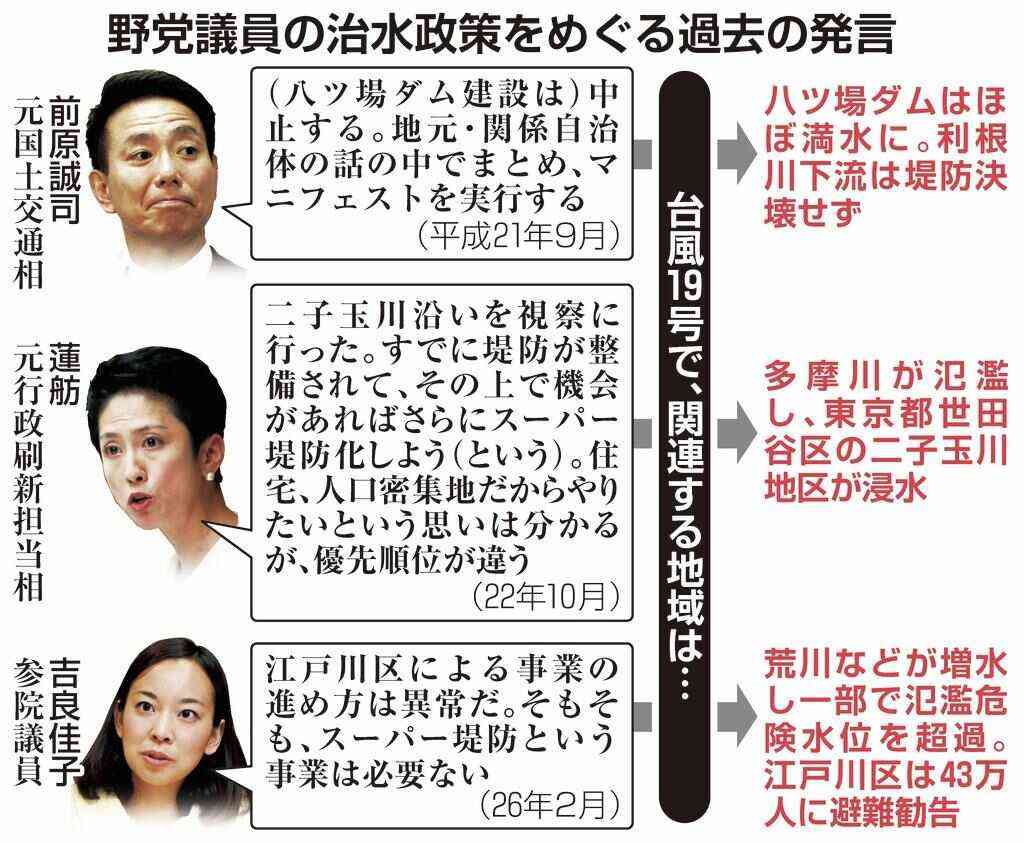 “日本版DOGE”「租税特別措置・補助金見直し担当室」設置 片山財務相がSNS通じた国民からの意見募集などの考え示す