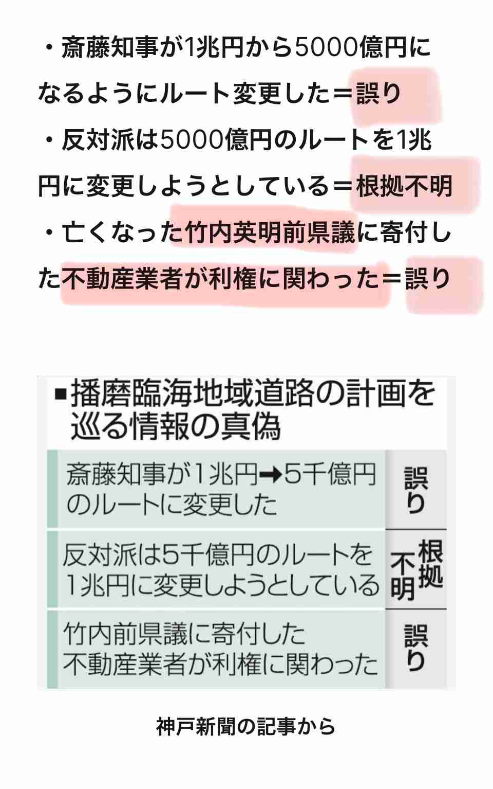 元兵庫県議の名誉棄損した疑いNHK党・立花容疑者『先月ドバイに渡航』受け兵庫県警が海外逃亡などを警戒して逮捕に踏み切る