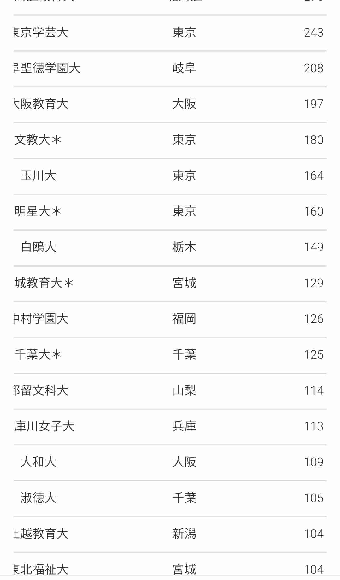 ｢学力低下｣の原因はスマホでもコロナ禍でもない？法学者も指摘｢小学校での探究やグループワークの増加｣が問題か