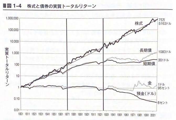 「貯金ばかりする人はゴミ屋敷の住人と変わらない」資産10億円の不動産投資家が明かす「40代からの資産形成」