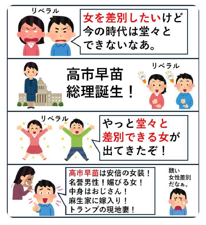 高市首相へ“現地妻”発言で大炎上！元・共産党議員の池内氏、今になって「謝罪」投稿も火に油か…「誤解ではなく差別」「誰に謝ってるんだ」SNSは怒り心頭