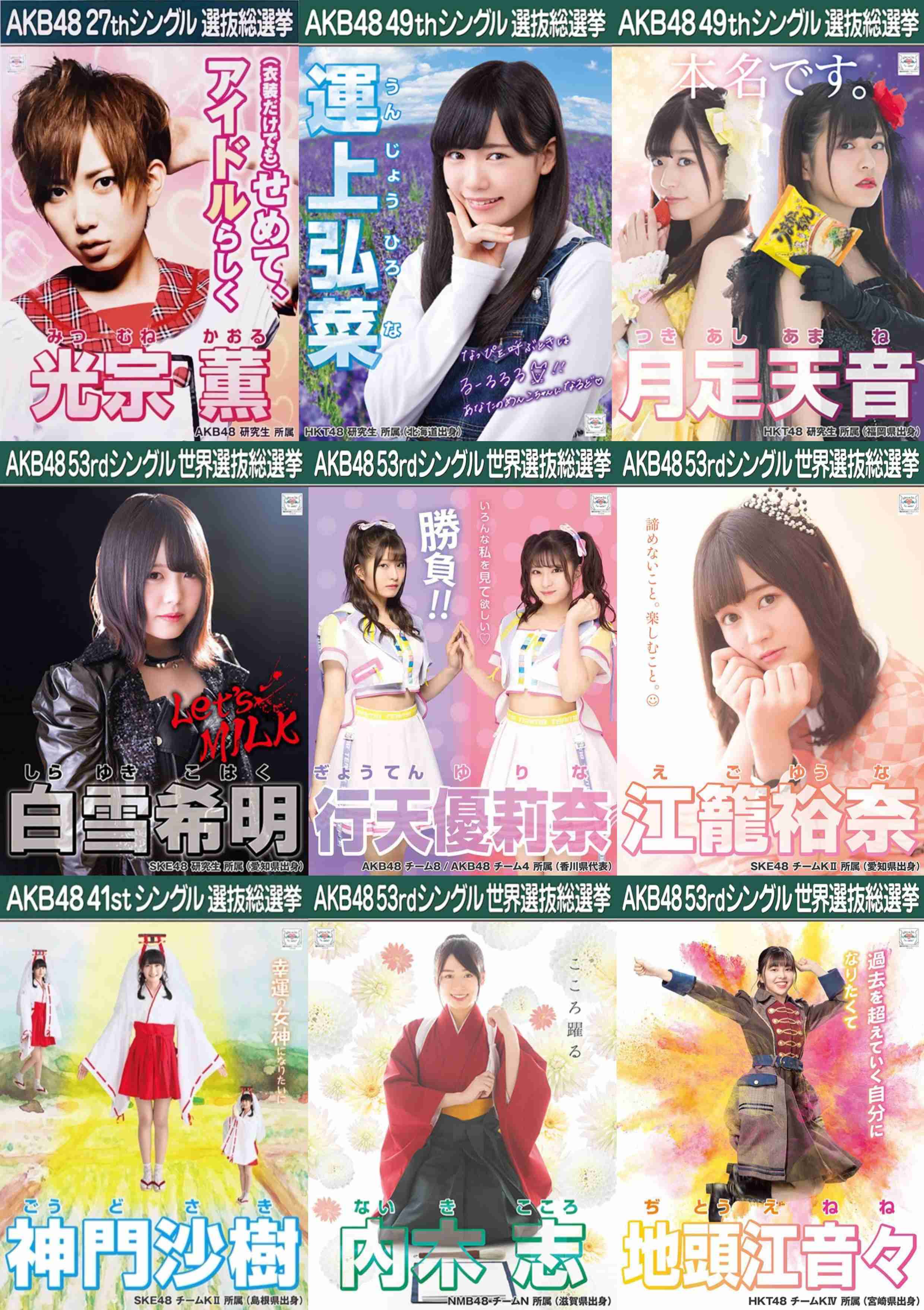 好きな名字をあげていくトピ