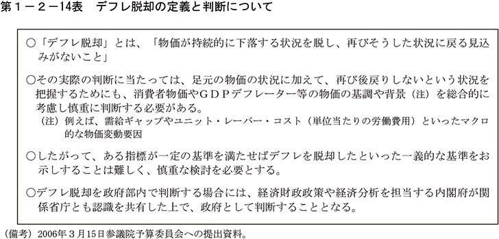 高市首相、最低賃金1500円目標を明言せず　「丸投げは無責任」