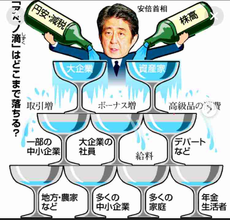 高市首相、最低賃金1500円目標を明言せず　「丸投げは無責任」