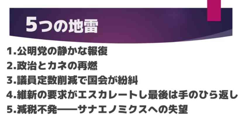 高市首相、最低賃金1500円目標を明言せず　「丸投げは無責任」