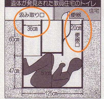 色んなフェチを語りたい