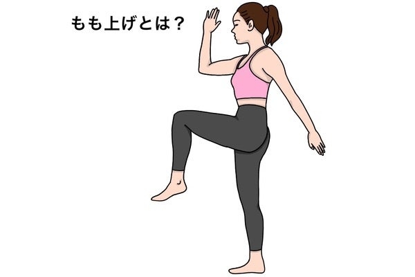 自力で反り腰治す人いる?