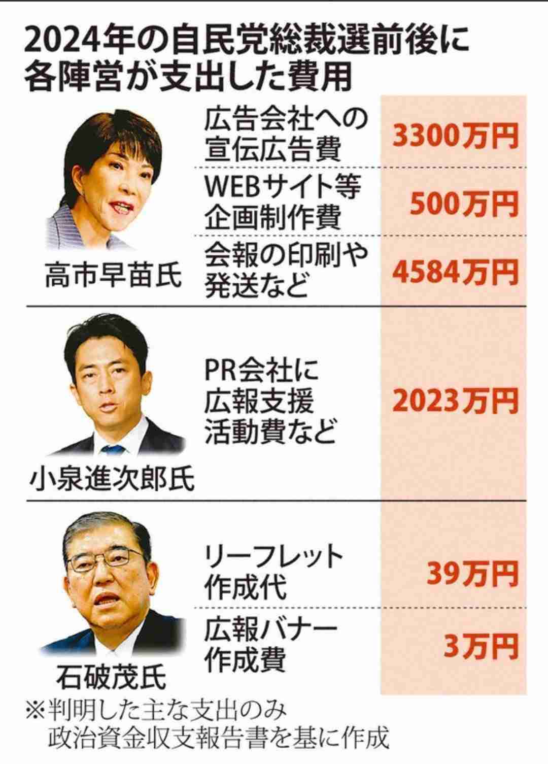【高市自民】「報道特集」中国憤慨の高市発言→キャスターが「高市政権の足を引っ張るなの声があるようですが」　山本恵里伽アナ「反戦、当たり前の事を言い辛い空気にショックを受けました」