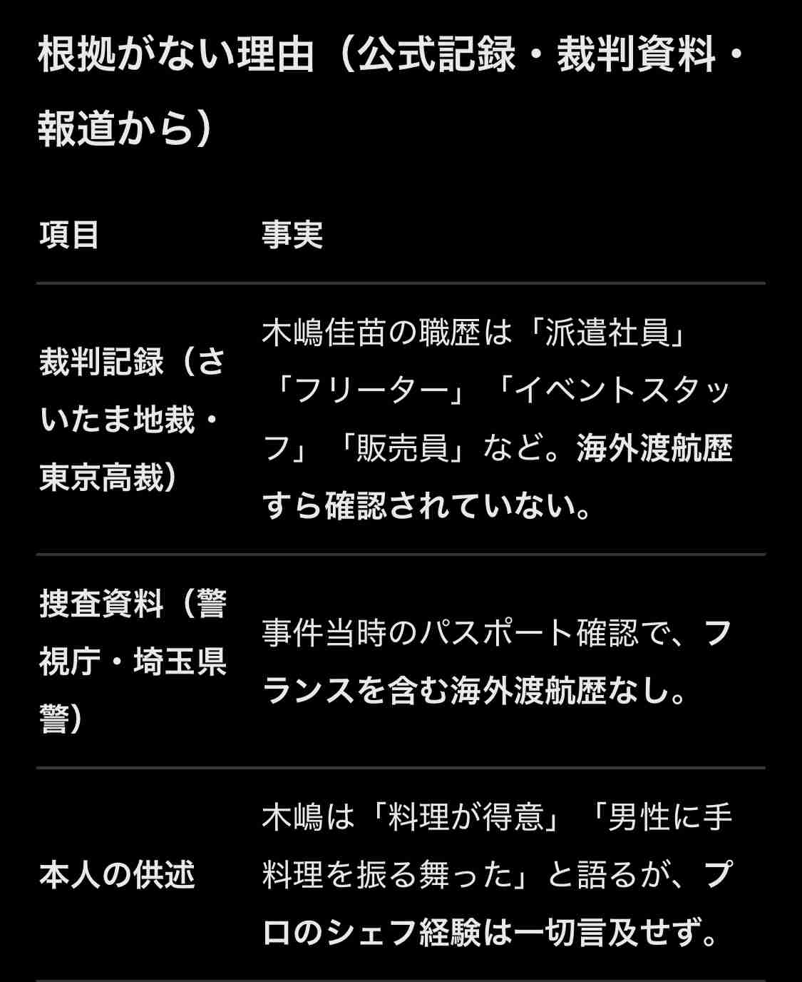 【死刑囚】木嶋佳苗について知っていること