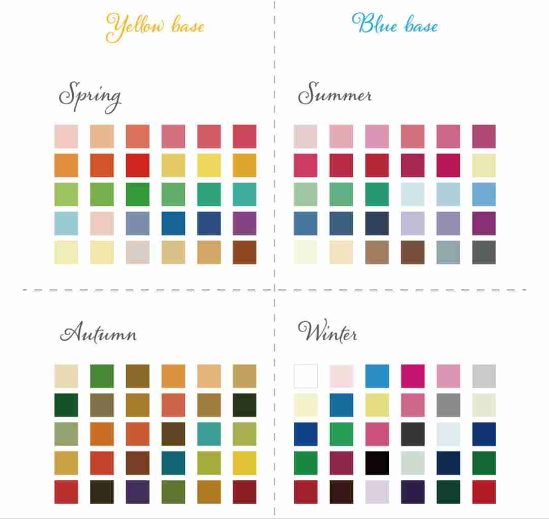 自分が壊滅的に似合わないもの