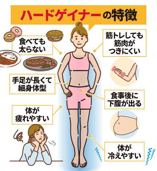 太りたいけどなかなか太らない。