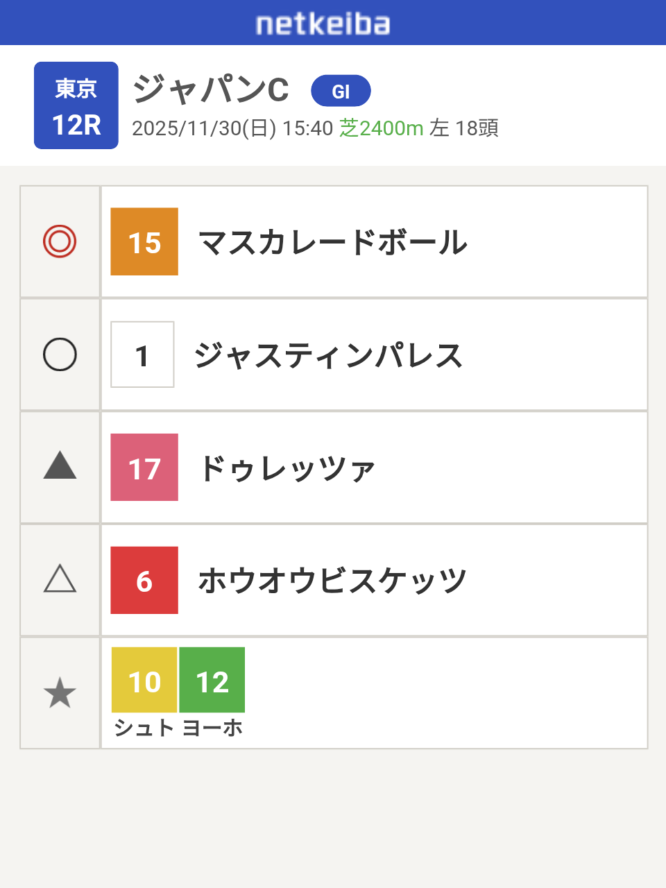【競馬】UMAJO集まれ!Part43【アンチ禁止】