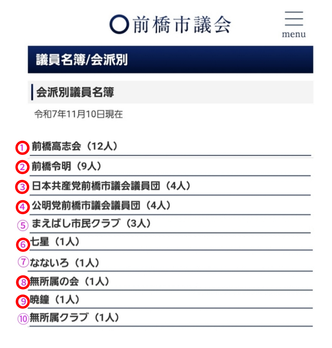 小川晶・前橋市長「ラブホ釈明集会」主催ラジオ局社長は“支援者”だった! 直撃取材に「彼女を昔から知っている」「献金した」と告白