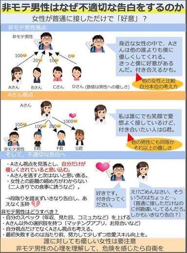 容疑者に大学に押しかけられ喫茶店で泣かれた過去「なぜ警察に言わなかったのか」ネットで遺族に対する批判の声…被害者夫が理由を明かす