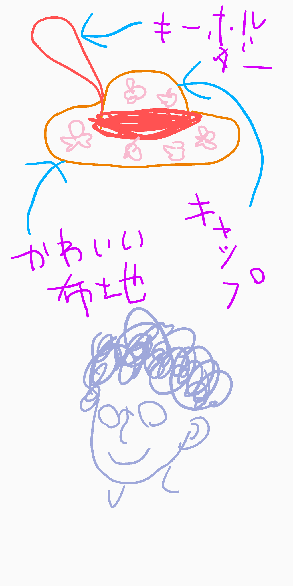 実家にあったおかんアート