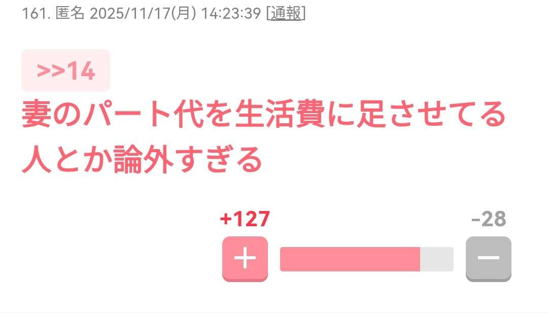 独身だけの本音の雑談Part4